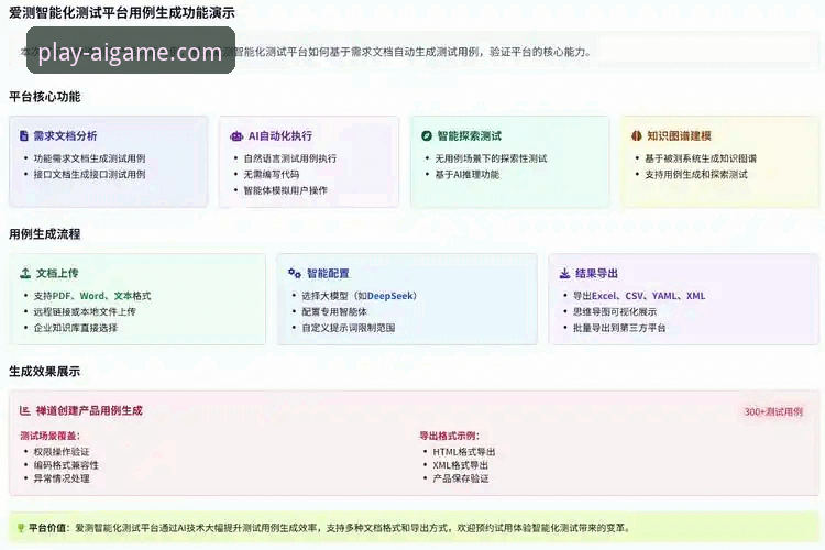 爱游戏平台aigame网页版常见问题实用指南